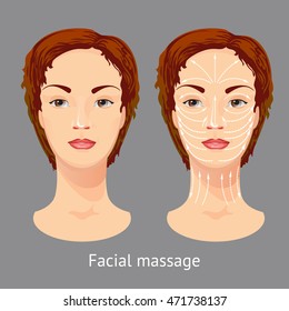 Vector illustration with female head, neck, face massage lines. Scheme face massage demonstrated on beautiful young woman. 