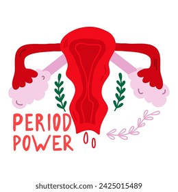 Ilustración vectorial del sistema reproductor femenino. Ciclo menstrual femenino.  Pancarta con útero.