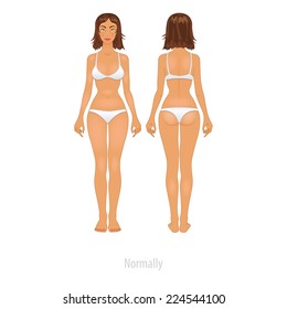 Vector illustration of figures, Set of male and female silhouettes. Front, back and side views