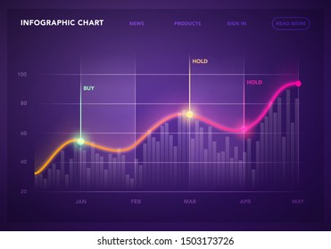 Vector illustration finance statistics and data analytics. Stock exchange market, investment and trading. Trading platform elements.