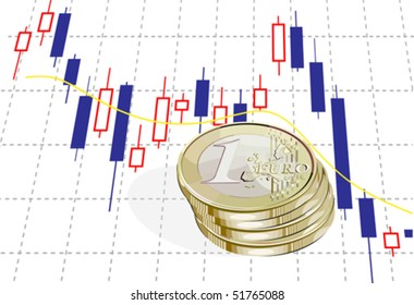vector illustration. financial concept with 1 euro coins and candelstick chart. without gradient, mesh and blend.coins, chart and shadow are in separate layers