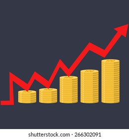 Vector illustration. Financial curve Graph Stacks of gold coins.