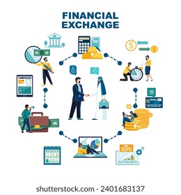 Vector illustration. FINANCIAL Exchange of goods and services, gold and currency fund and the banking system. People, businessmen, Arab sheikh. corpor