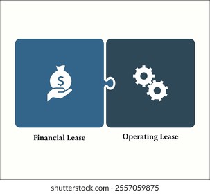 Vector Illustration Of Financial Lease and Operating Lease. Infographic template
