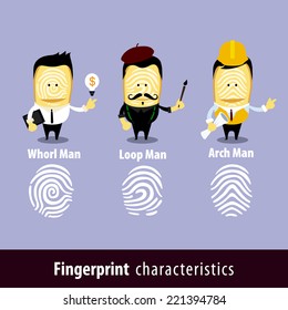 Vector illustration - Fingerprint Man Characteristics Series set.  EPS (version 10) file, contains transparencies. 