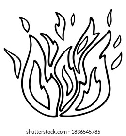 Vector illustration. Fire hand drawn outline doodle icon isolated on white. For poster, banner, pattern, print. Simple clipart in a trendy style.