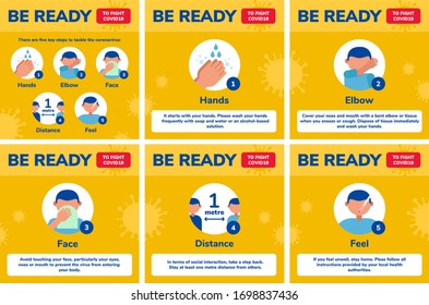 Vector illustration Five Key Steps to Tackle covid-19 coronavirus, Web Banners, Suitable for Diagrams, Infographics, Book Illustration, Social Media, And Other Graphic Assets