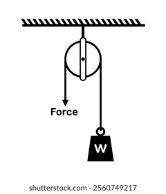 Vector illustration of Fixed pulley on white background