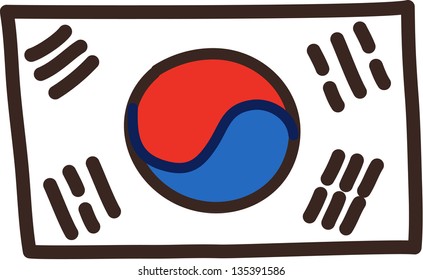 Vector illustration of the flag of Korea