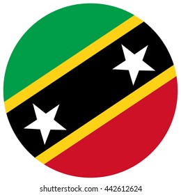 Indicador de ilustración vectorial del icono de Saint Kitts y Nevis. Bandera nacional redonda de Saint Kitts y Nevis.