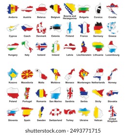 vector illustration of the flags and borders of every country in the world