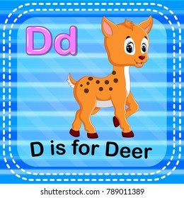 Vector Illustration Flashcard Letter D Deer Stock Vector (Royalty Free ...