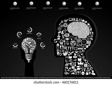 Vector illustration flat design concept for business analysis and planning, brainstorming, research and development. The concept of web banners and printed media icons