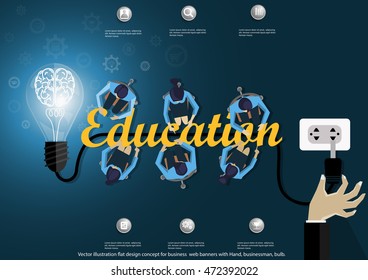 Vector illustration flat design concept for business web banners with Hand, businessman, bulb.