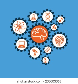 Vector illustration of a flat design the learning process. A set of gears and icons of science and education
