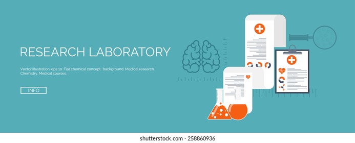 Vector illustration. Flat medical backgrounds set. Health care and first aid, medical research and cardiology. Medicine and study. Chemical engineering and pharmacy.
