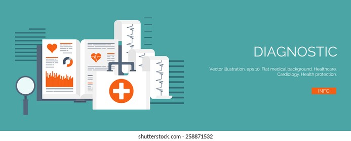Vector illustration. Flat medical backgrounds set. Health care and first aid, medical research and cardiology. Medicine and study. Chemical engineering and pharmacy.