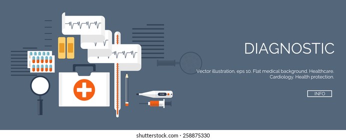 Vector illustration. Flat medical backgrounds set. Health care and first aid, medical research and cardiology. Medicine and study. Chemical engineering and pharmacy.