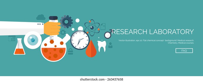 Vector illustration. Flat medical backgrounds set. Health care and first aid, medical research and cardiology. Medicine and study. Chemical engineering and pharmacy.