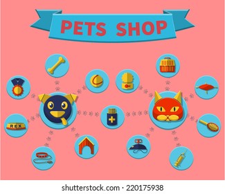 Vector Illustration of Flat Pets Shop for Design, Website, Background. Domestic Cat and Dog. Pet Template with toy, Doghouse, Veterinary, bowl, collar, Bone, Award, Pill, Pillow, CatBag, Print, Ball