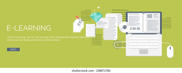 Vector illustration. Flat study backgrounds set. Education and online courses, web tutorials, e-learning. Study and creative process. Power of knowledge. Video tutorials.