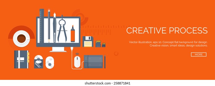 Vector illustration. Flat study backgrounds set. Education and online courses, web tutorials, e-learning. Study and creative process. Power of knowledge. Video tutorials.