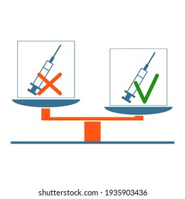 Vector illustration in a flat style. Scales with bowls of vaccination decisions. Two vaccination symbols with a syringe indicating the " Yes " or "No"solution options. Injections and immunizations.