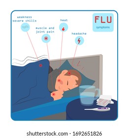 vector illustration, flu sick man lies in bed and flu symptoms