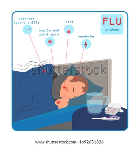 vector illustration, flu sick man lies in bed and flu symptoms