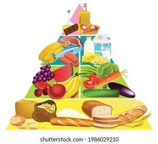 Vector illustration of food and drink pyramid info-graphics with abstract template signs for healthy eating diet - cereals, grains, bread, fruit, vegetable, dairy milk, meat, fish, oil, sweet icons. 