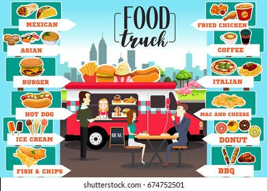 A vector illustration of Food Trucks Infographics