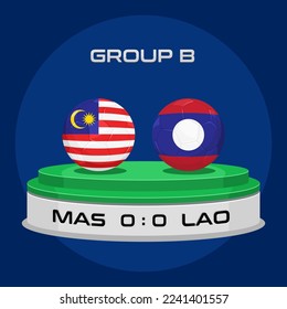 Vector Illustration of Football Championship Match Malaysia vs Laos