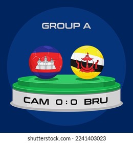 Vector Illustration of Football Championship Match Cambodia vs Brunei