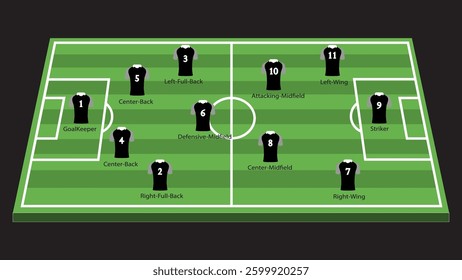 A vector illustration of a football field with player positions labeled in a 4-3-3 formation. Ideal for sports strategy, coaching, and educational purposes.