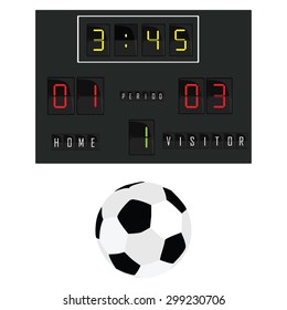 Vector illustration of football scoreboard and football ball. Soccer scoreboard. Home and visitor scoreboard