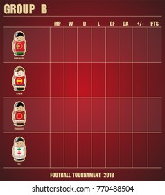 Vector illustration. Football / soccer tournament. Group stage of the championship, group B table of results. Russian nesting dolls.