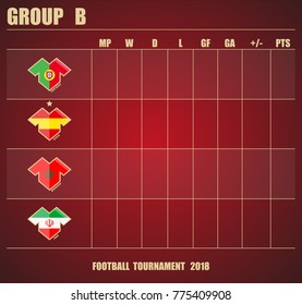 Vector illustration. Football / soccer tournament. Group stage of the championship, group B table of results. Sports T-shirt