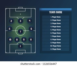 Vector illustration of football team tactic and template soccer field with players for strategy formation and position player and scoreboard