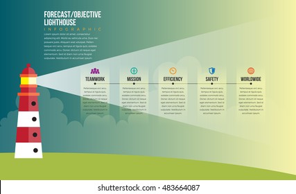 Vector illustration of forecast lighthouse infographic design element.