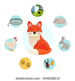 Vector illustration of forest animals. Cute cartoon fox. Set of icons. 