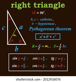 vector illustration in the form of an educational poster on geometry with the image of a right triangle and formulas, and the Pythagorean theorem for prints on educational posters and banners