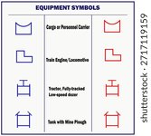A vector illustration in the form of a table, with images of signs, tactical symbols of military units, conventionally denoting military heavy equipment on a terrain map, used on tactical military map