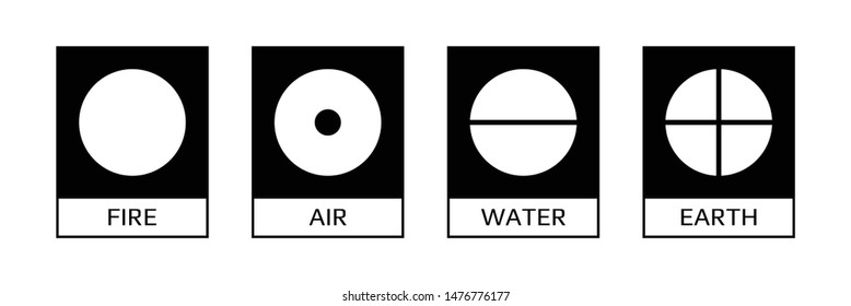 Vector illustration of four elemental symbols: air, earth, fire and water with titles on a black background. Wiccan divination, ancient occult geometry. Mystical sense. Alchemy icons.  Pictograph 
