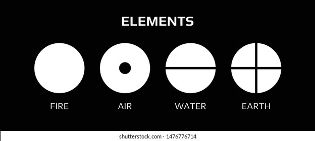 Ilustración vectorial de cuatro símbolos elementales: aire, tierra, fuego y agua con títulos sobre fondo negro. Divinación de Wiccan, antigua geometría oculta. Sentido místico. Iconos de alquimia.  Pictograma 