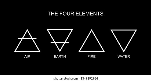 Vector illustration of four elements: air, earth, fire and water. Wiccan divination, ancient occult symbols, geometry with titles on a black background. Mystical sense. Alchemy icons.  Pictograph 