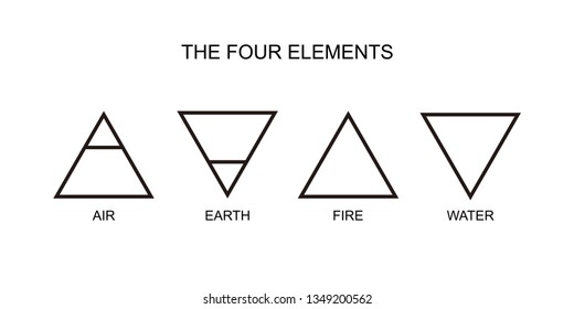 8,957 Four elements triangle Images, Stock Photos & Vectors | Shutterstock