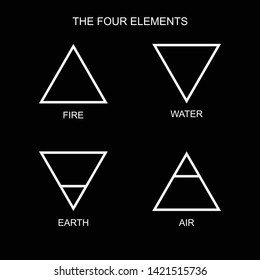 Vector illustration of four elements: air, earth, fire and water with titles on a black background. Wiccan divination, ancient occult symbols, geometry. Mystical sense. Alchemy icons. Pictograph 
