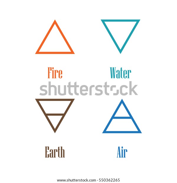 Знаки водной стихии. Стихии треугольники.