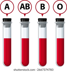 Ilustración vectorial de cuatro probetas de laboratorio llenas de sangre, cada una de ellas marcada con un tipo de sangre humana diferente. Estilo limpio y plano con colores llamativos