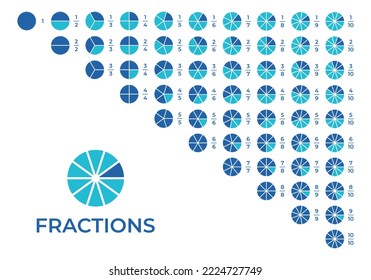 Vector Illustration Of Fraction Pie Isolated On White Background. Set Of Fractions Icons. Math And Geometry Symbols. Education Material.